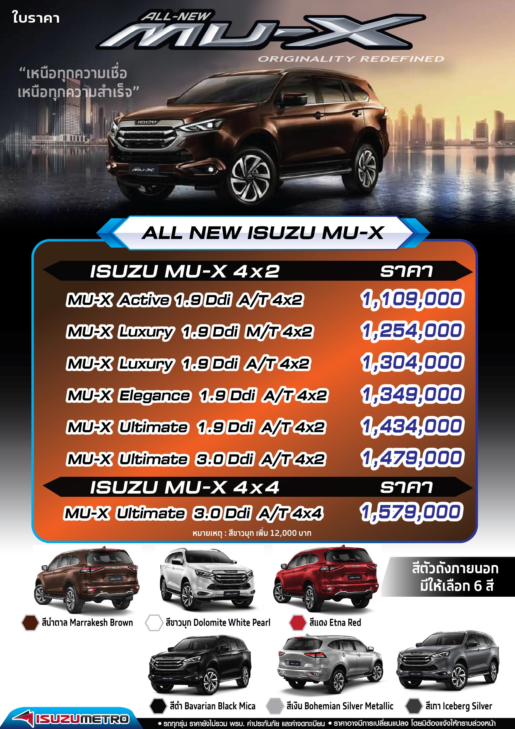 เป ดต วคร งแรกในโลก 𝗔𝗟𝗟 𝗡𝗘𝗪 𝗜𝗦𝗨𝗭𝗨 𝗠𝗨 𝗫 21 Isuzumetro